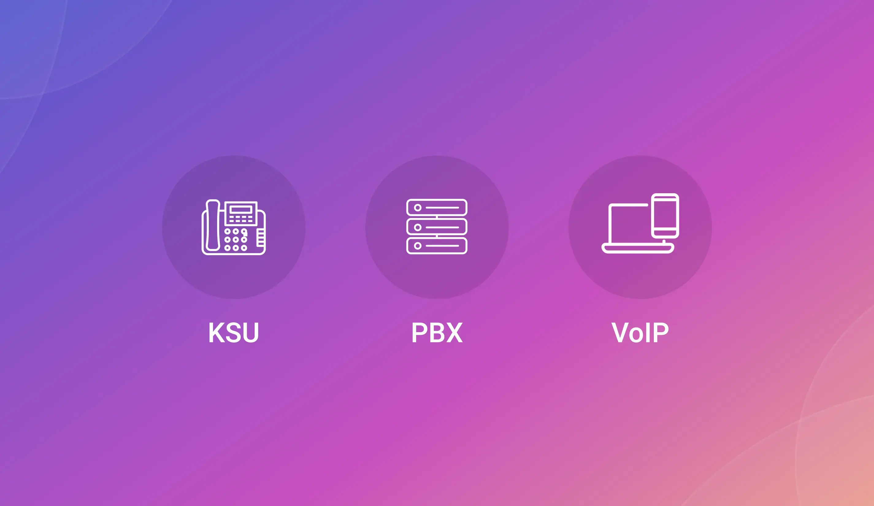 Types Of Business Phone Systems